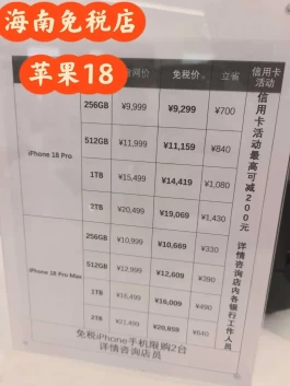 海南免税 iPhone 18 Pro 来了，琼版便宜上千元！