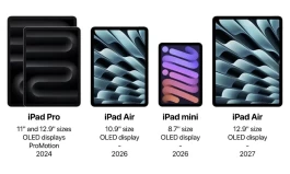 新款iPad mini，史诗级升级来了！