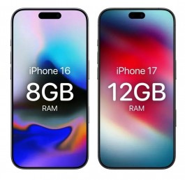 iPhone明年首发6通道大内存，三大优势！