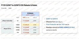 苹果官方降价，iPhone 16 Pro 香起来了！