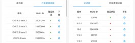 iPhone机型可以降级版本到底有哪些？