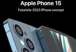 iPhone15promax是不是全面屏？