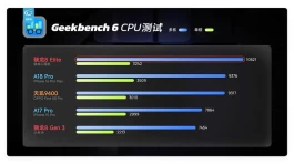 iPhone 17 Pro性能大幅提升，苹果终于松了一口气