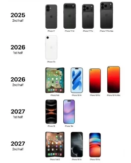 确认！首款折叠屏 iPhone 即将发布，史上最贵