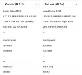 iPad mini 7没有120Hz屏幕？ 还值不值得入手？ 分析给你听