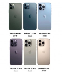 盘点！苹果六年来推出的iPhone主打配色！
