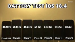 iOS 18.4 续航如何？之后的版本更迭与上线时间推测