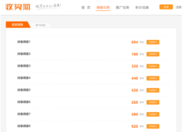 在网上做调查问卷能挣钱吗？现在哪些挣钱方法靠谱？