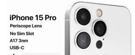 iphone15pro是否支持双卡双待？