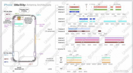 独占功能再+1，外流文件显示Wi-Fi 6E只有iPhone 15 Pro系列搭载