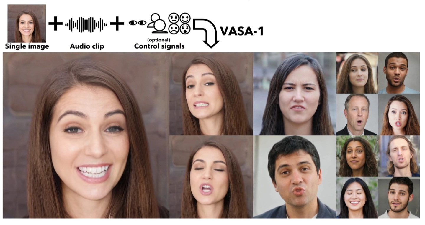 微软推出 VASA-1 AI 框架，可即时生成 512x512 40FPS 逼真对口型人像视频