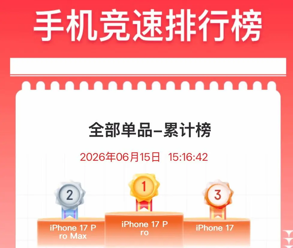 iPhone 17 Pro Max,今年618反而不猛了